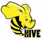 Image for the Hive Školení v České republice